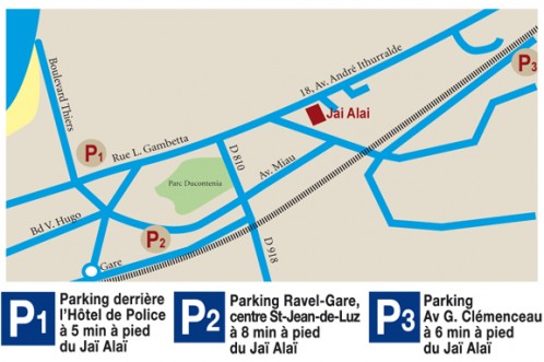 Parkings
